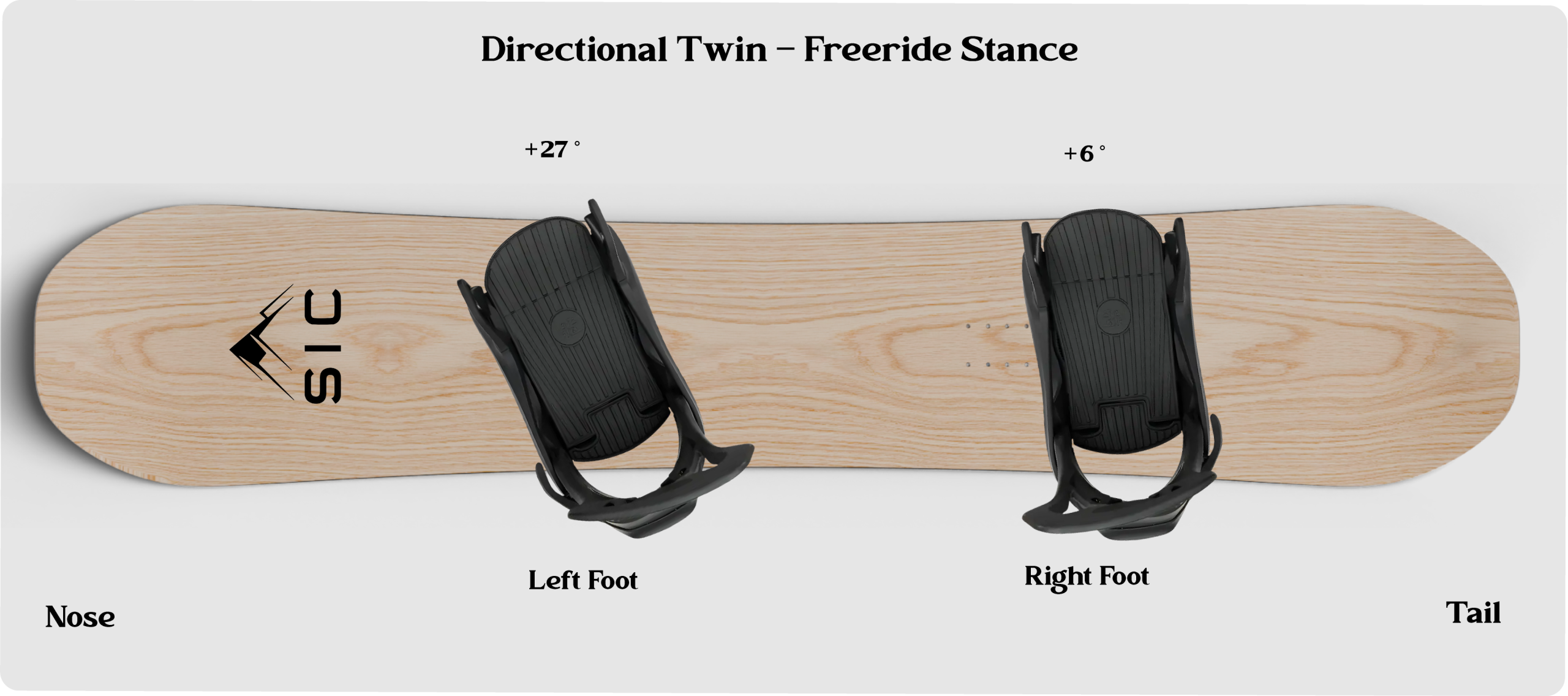 Directional twin stance — hybrid stance for all-mountain riding